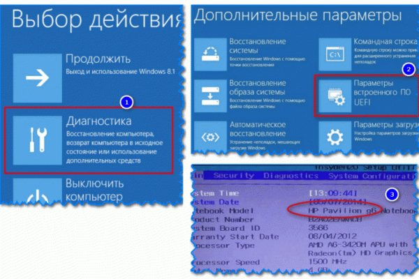 Действующие ссылки на кракен