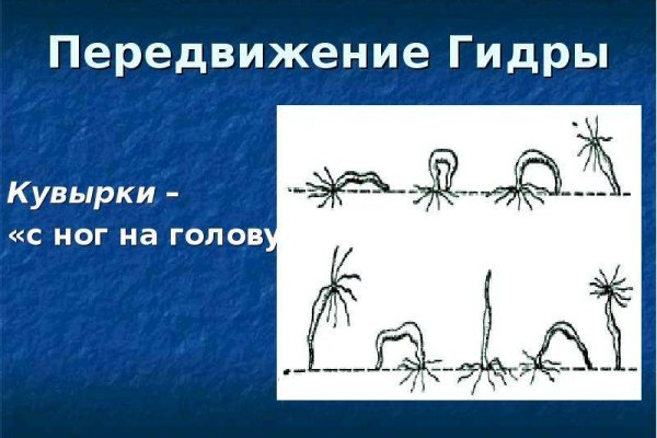 Сайты по продаже наркотиков