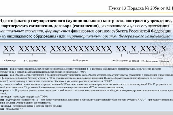 Kraken сайт магазин