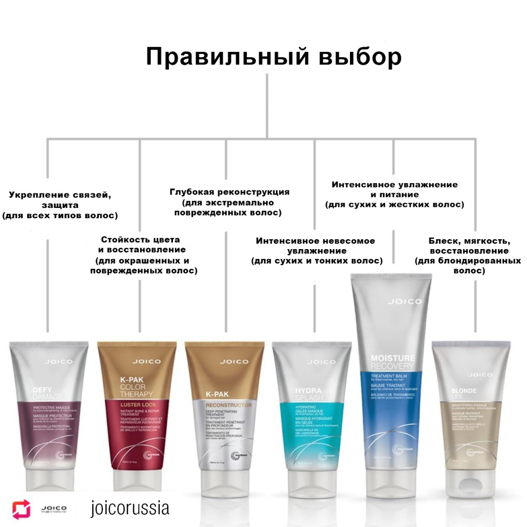 Кракен официальный сайт