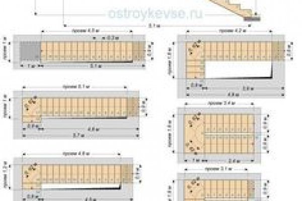 Что такое кракен маркетплейс курительный смесс