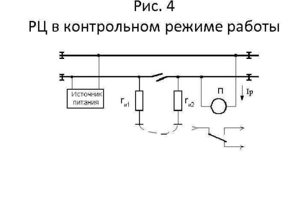 Кракен зеркало 2