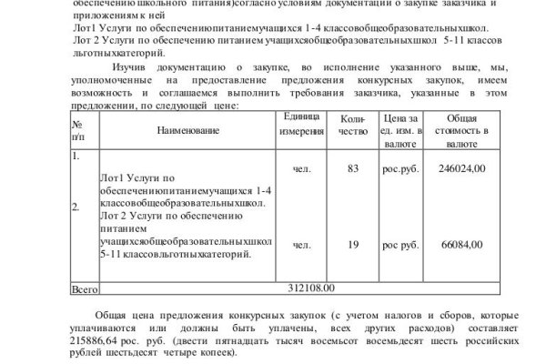 Кракен сайт войти